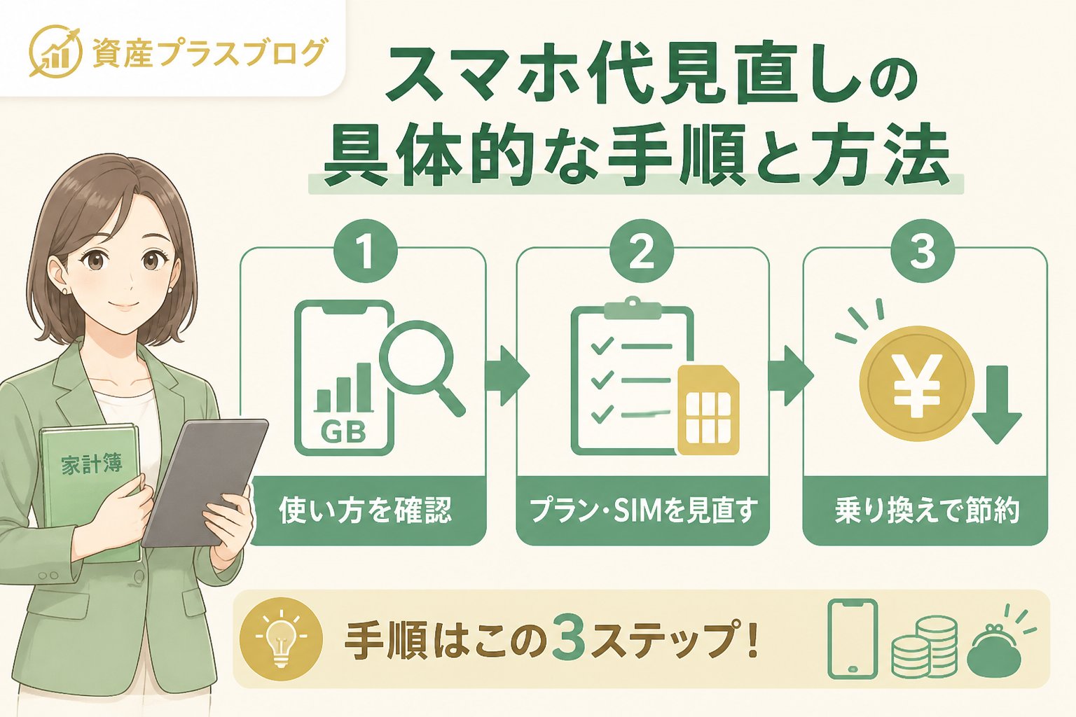 固定費見直し スマホ代見直しの具体的な手順と方法