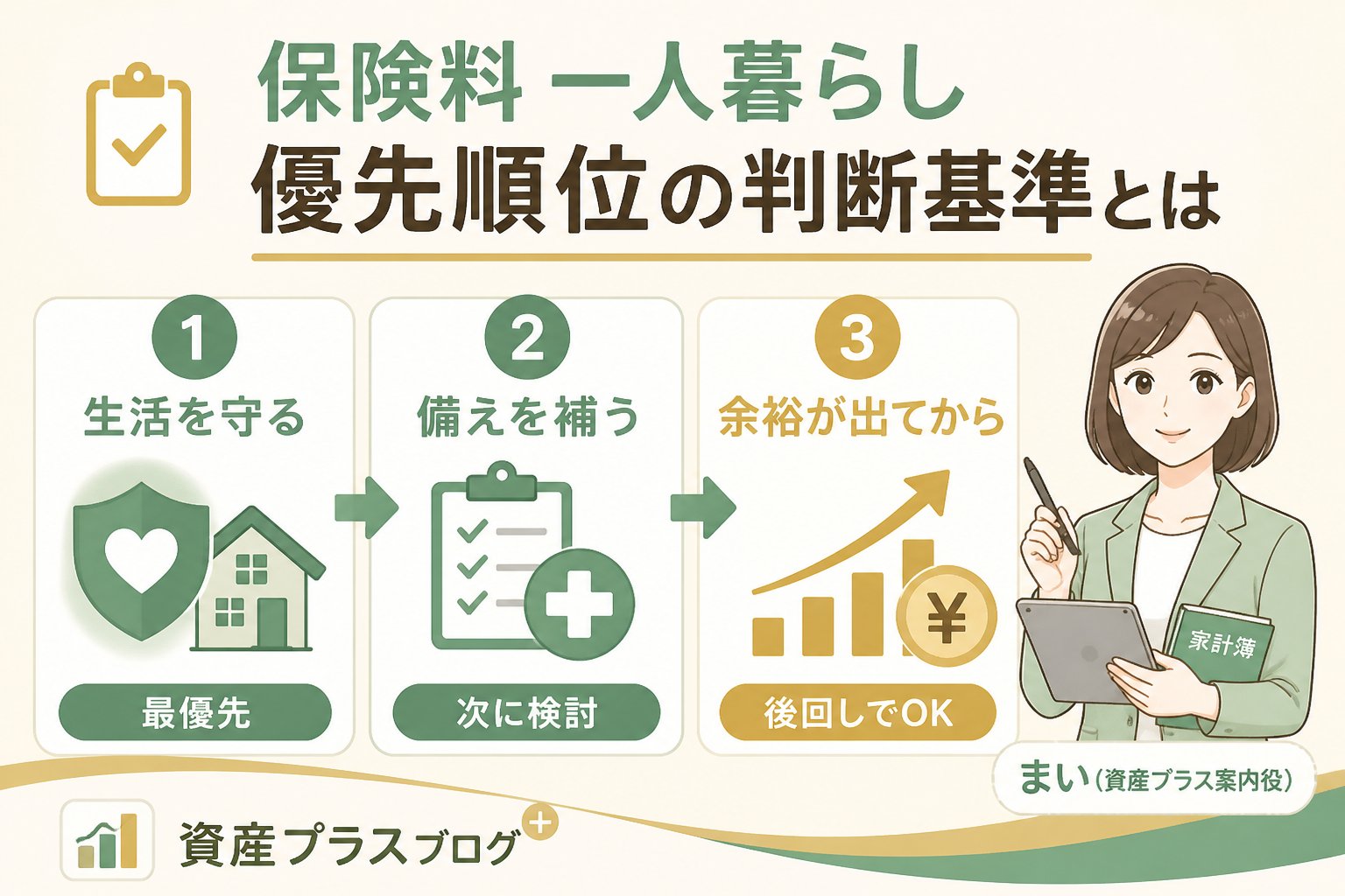 固定費見直し 保険料 一人暮らし 優先順位の判断基準とは