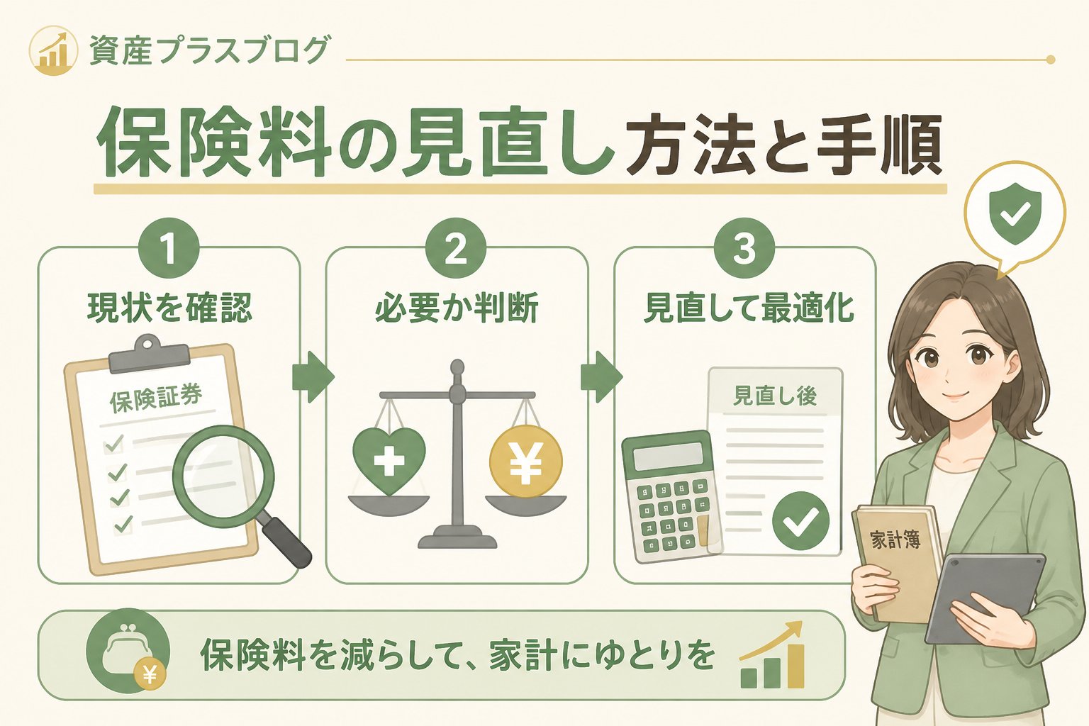 固定費見直し 保険料の見直し方法と手順