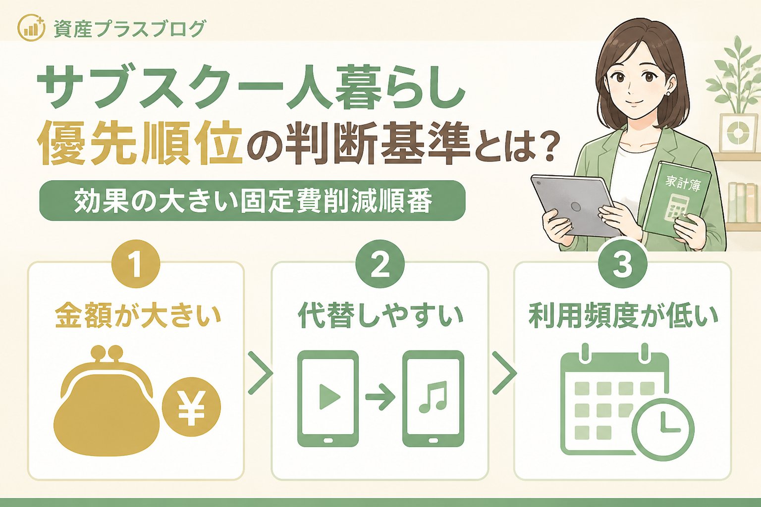 固定費見直し サブスク一人暮らし優先順位の判断基準とは？効果の大きい固定費削減順番