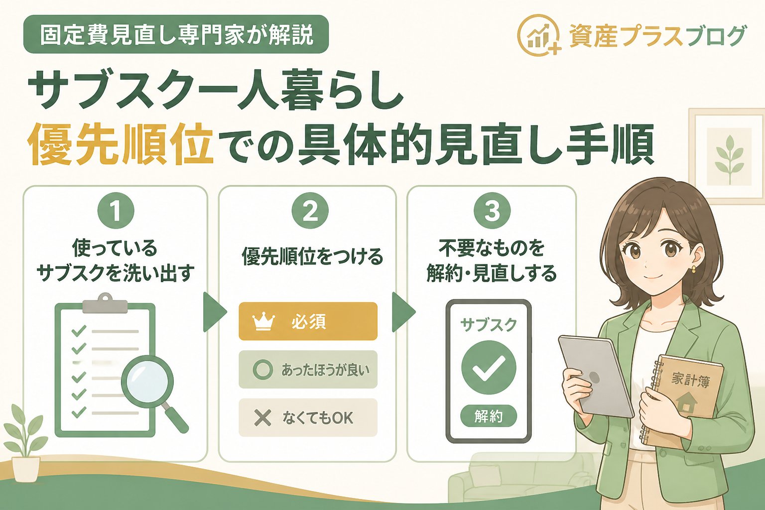 固定費見直し サブスク一人暮らし優先順位での具体的見直し手順