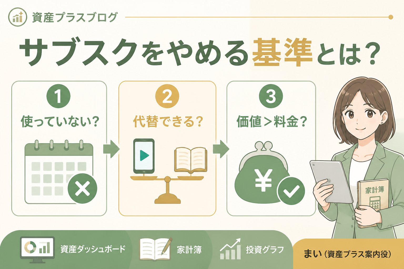 固定費見直し サブスクをやめる基準とは？判断ポイントを具体的に解説