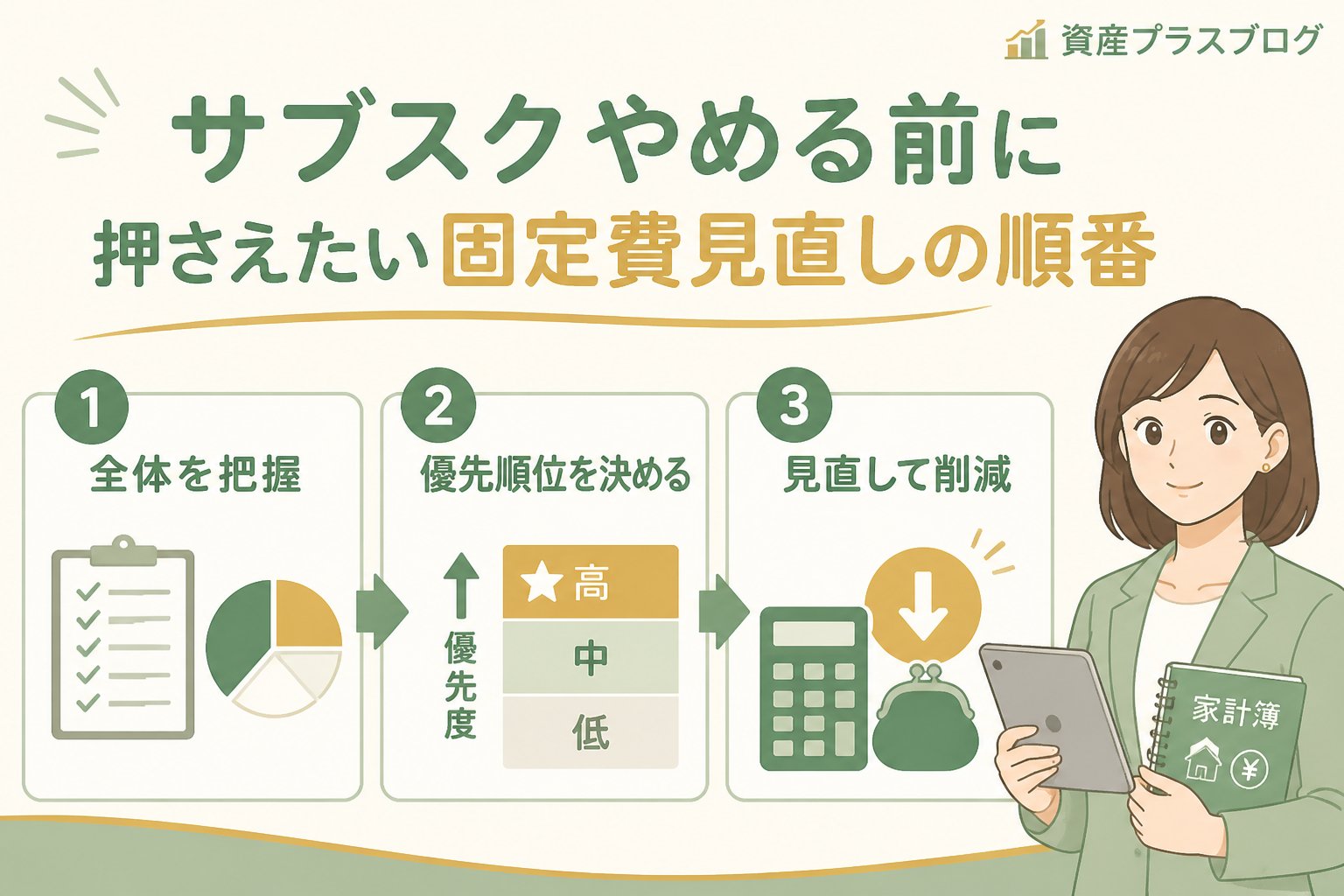 固定費見直し サブスクやめる前に押さえたい固定費見直しの順番