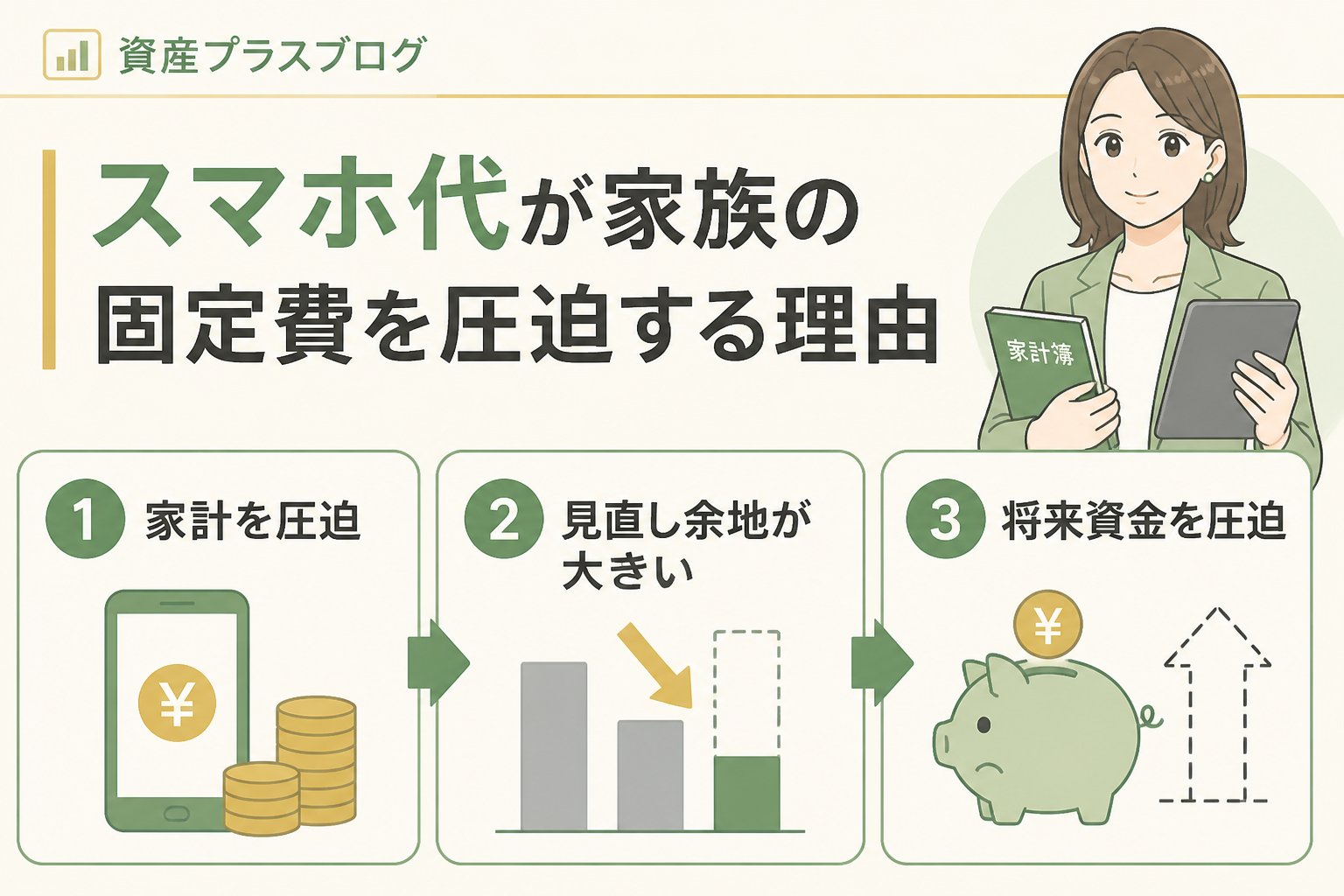 固定費見直し 家計や将来資金の悩み：スマホ代が家族の固定費を圧迫する理由