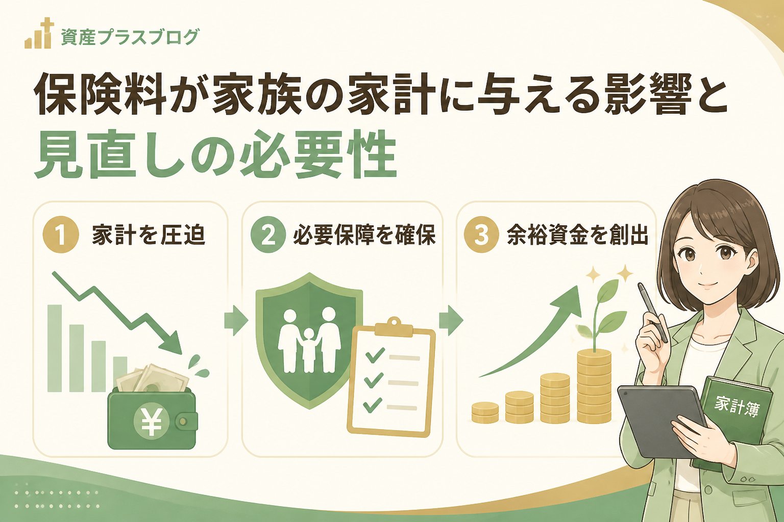 固定費見直し 保険料が家族の家計に与える影響と見直しの必要性