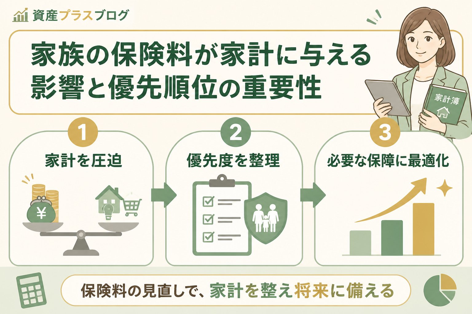固定費見直し 家族の保険料が家計に与える影響と優先順位の重要性