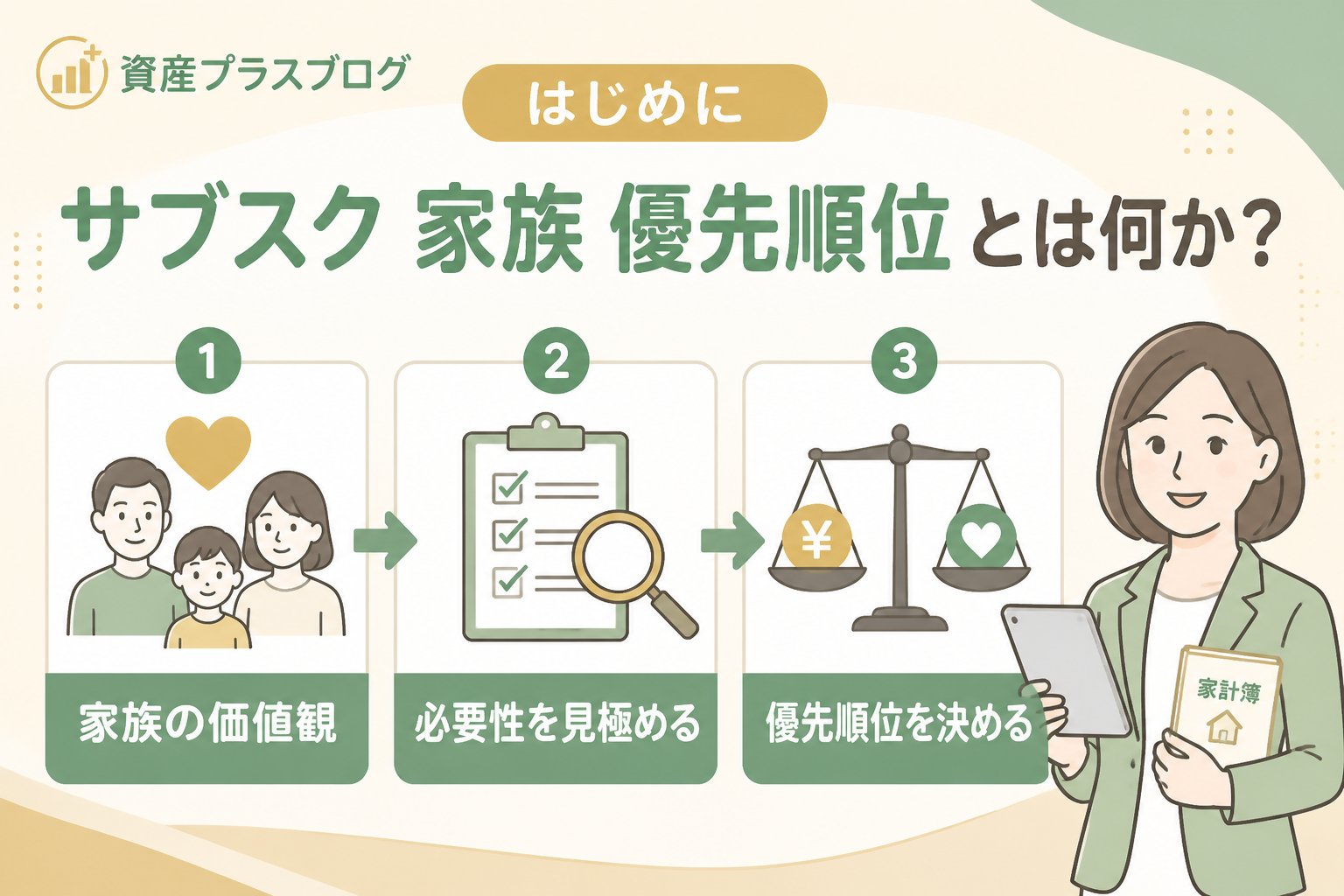 固定費見直し はじめに：サブスク 家族 優先順位とは何か？