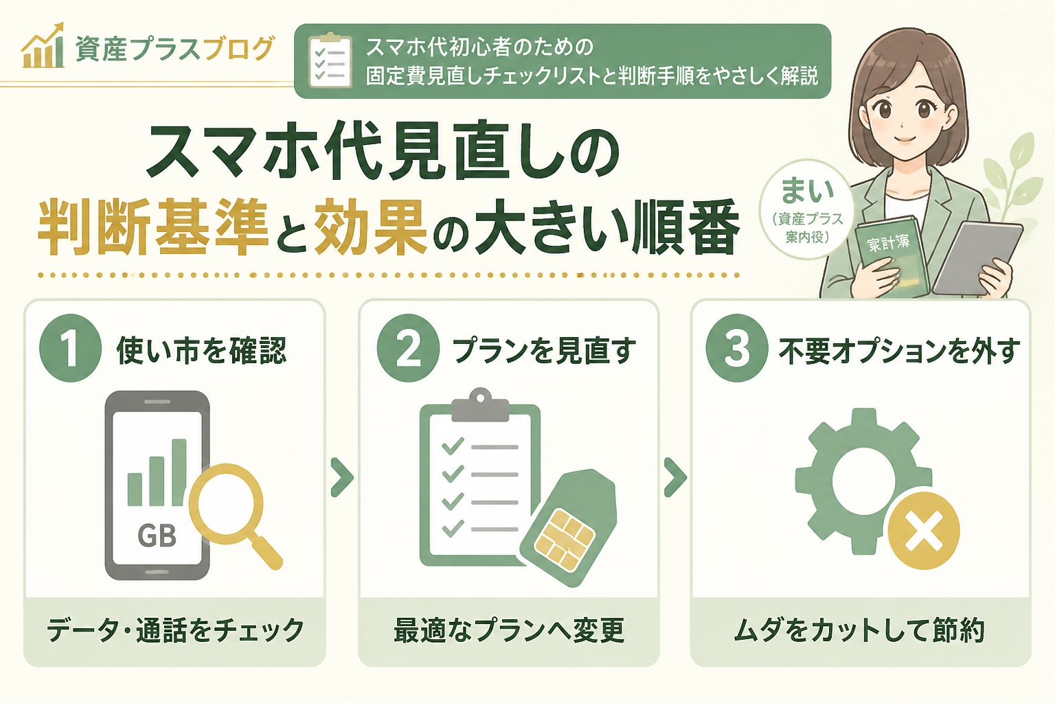 固定費見直し スマホ代見直しの判断基準と効果の大きい順番