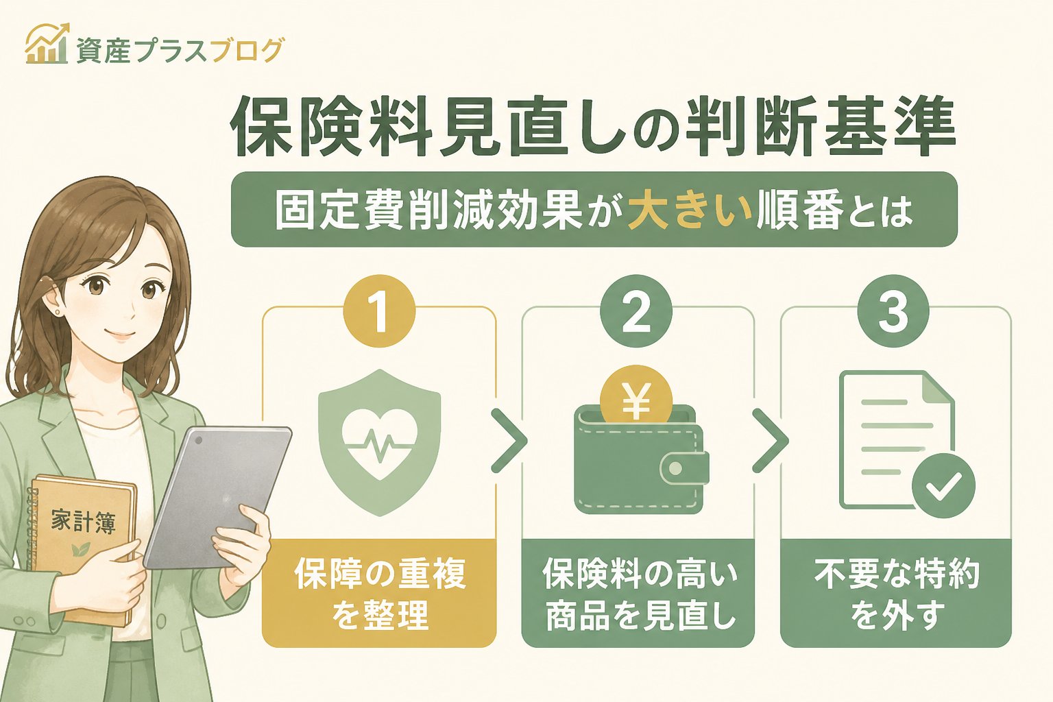 固定費見直し 2. 保険料見直しの判断基準：固定費削減効果が大きい順番とは