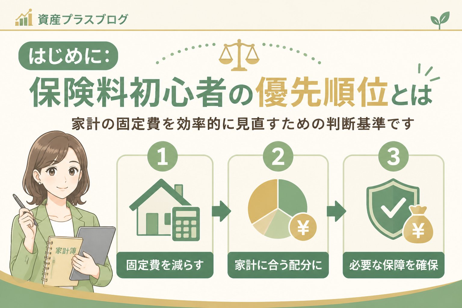 固定費見直し はじめに:保険料初心者の優先順位とは、家計の固定費を効率的に見直すための判断基準です