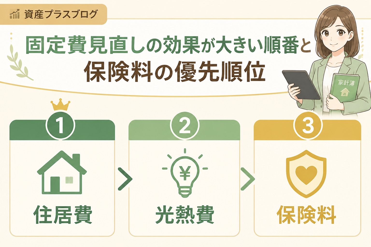 固定費見直し 固定費見直しの効果が大きい順番と保険料の優先順位