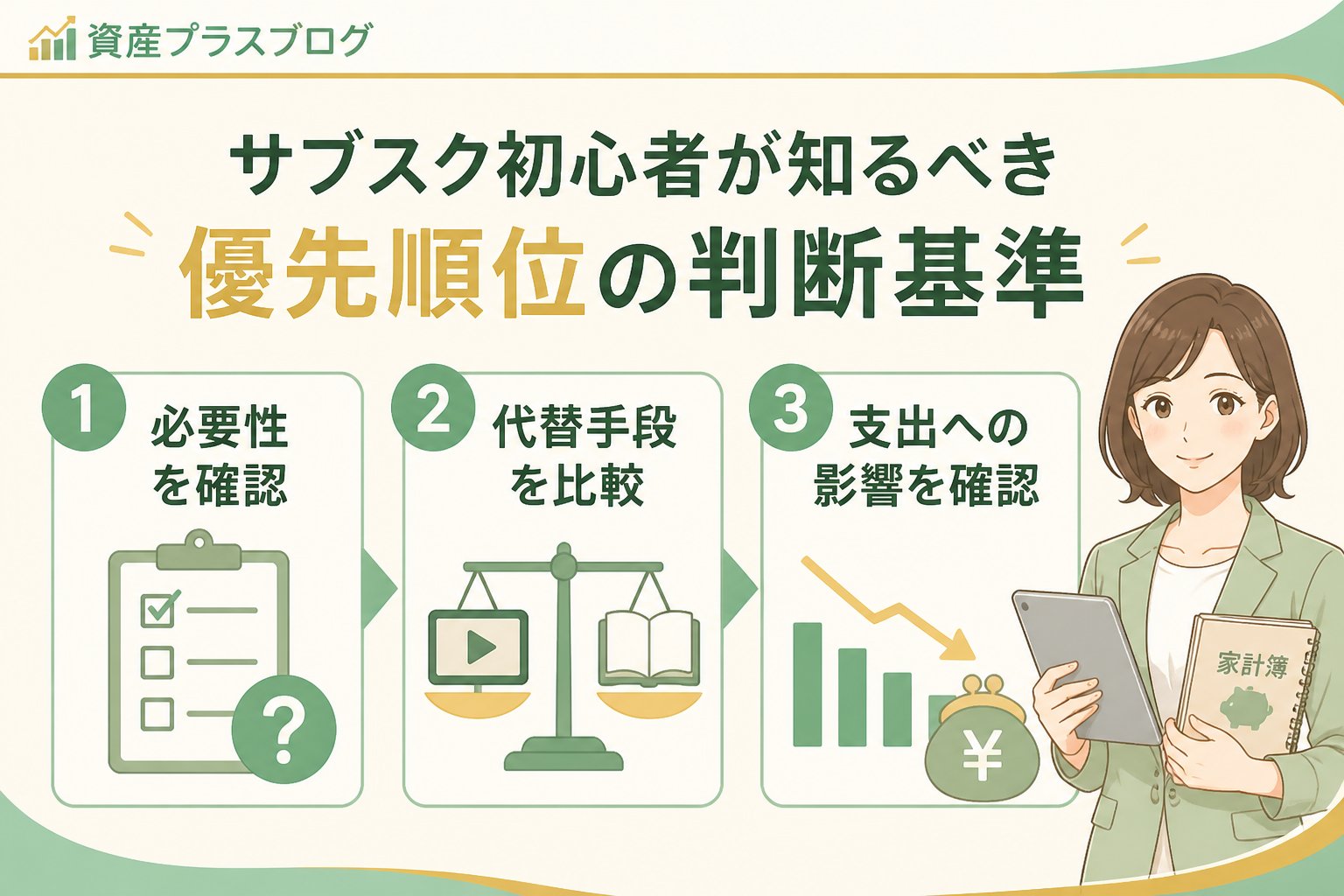 固定費見直し サブスク初心者が知るべき優先順位の判断基準
