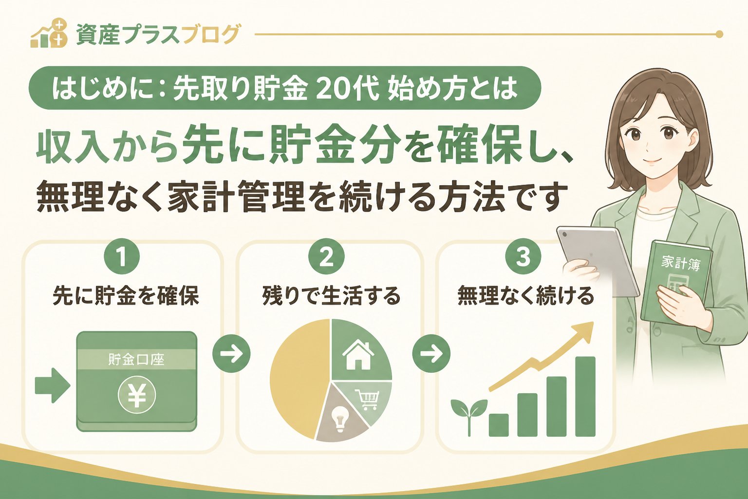 家計管理 はじめに：先取り貯金 20代 始め方とは、収入から先に貯金分を確保し、無理なく家計管理を続ける方法です