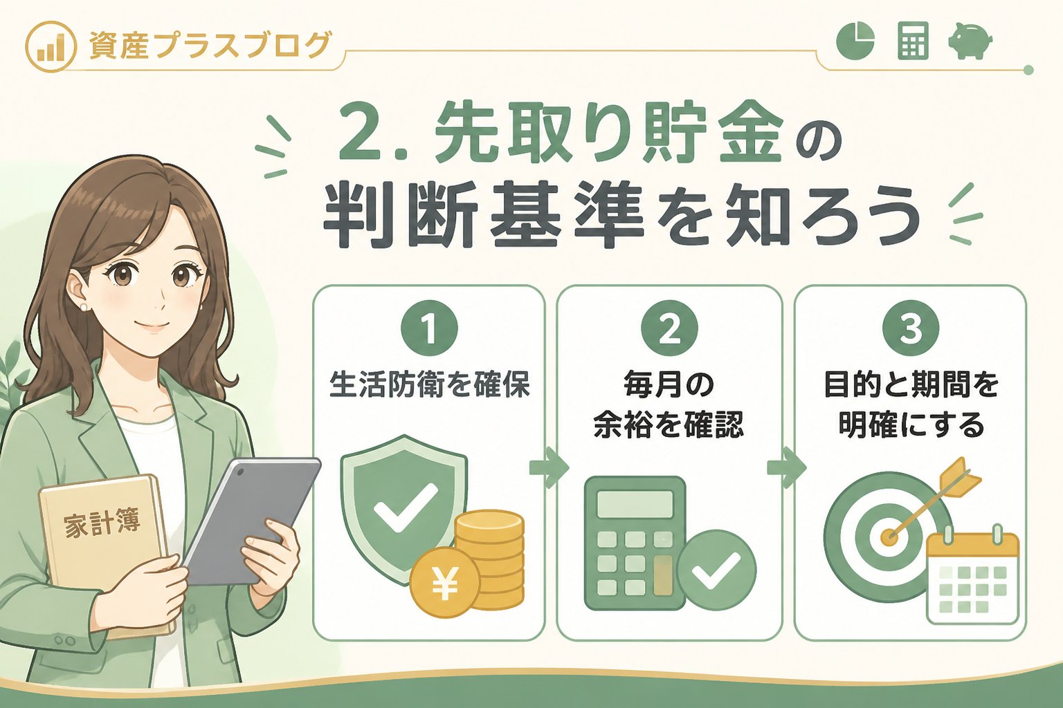 家計管理 2．先取り貯金の判断基準を知ろう