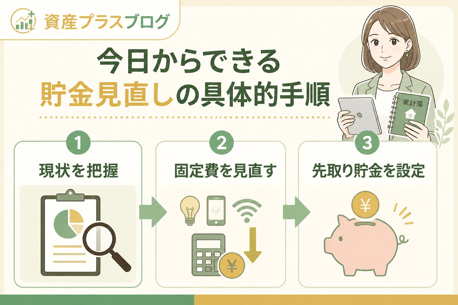 家計管理 今日からできる貯金見直しの具体的手順