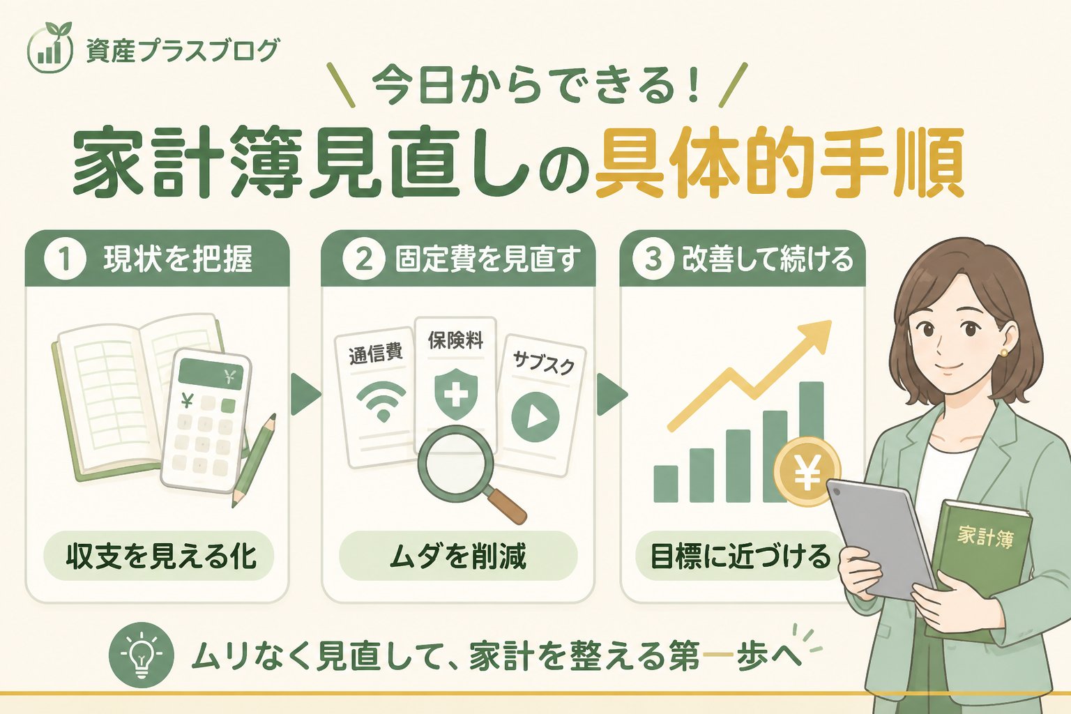 家計管理 今日からできる家計簿見直しの具体的手順