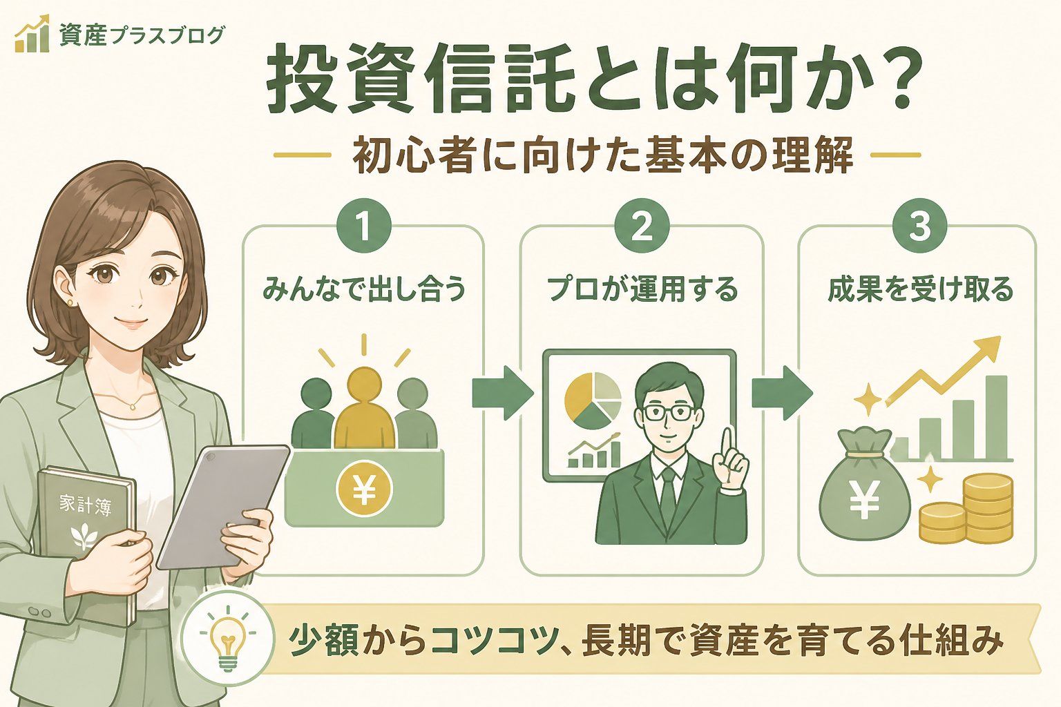 投資入門 投資信託とは何か？初心者に向けた基本の理解