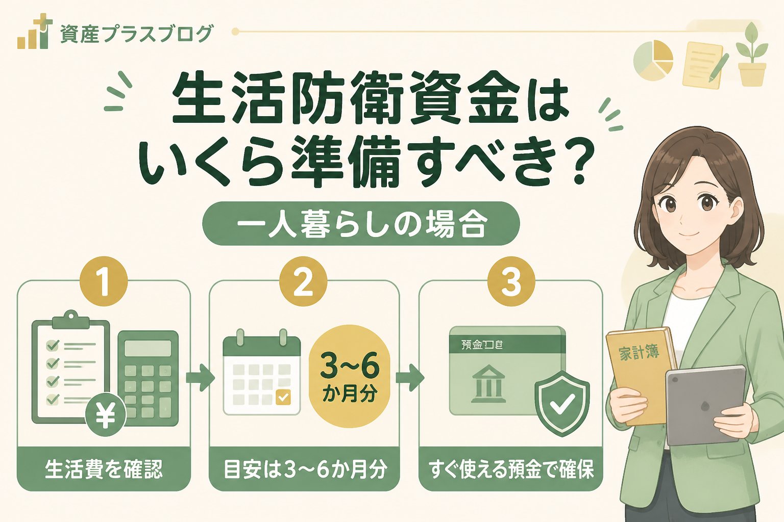 資産形成 生活防衛資金はいくら準備すべき？一人暮らしの場合
