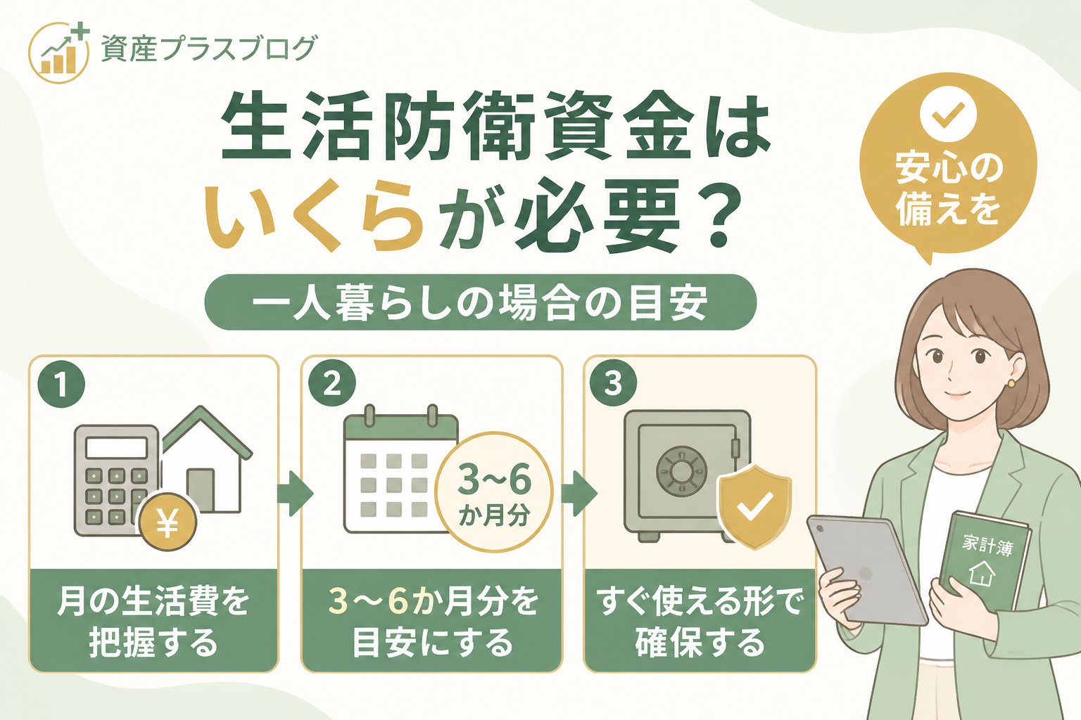 資産形成 生活防衛資金はいくらが必要? 一人暮らしの場合の目安
