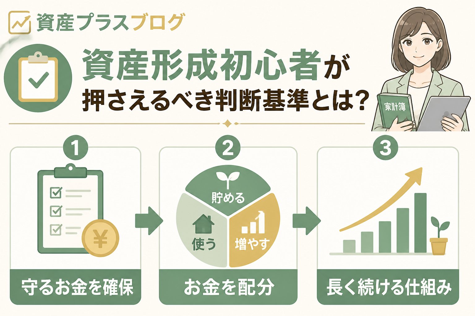 資産形成 資産形成初心者が押さえるべき判断基準とは？