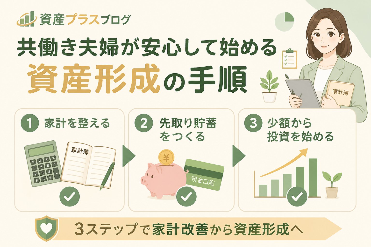 資産形成 共働き夫婦が安心して始める資産形成の手順