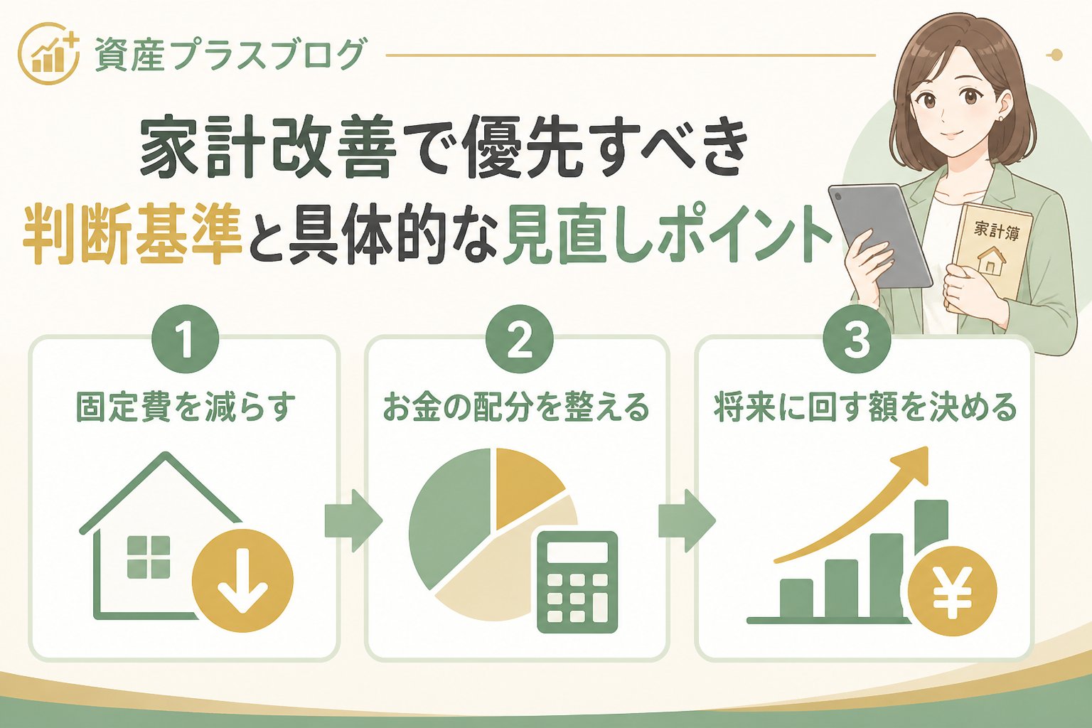 資産形成 家計改善で優先すべき判断基準と具体的な見直しポイント