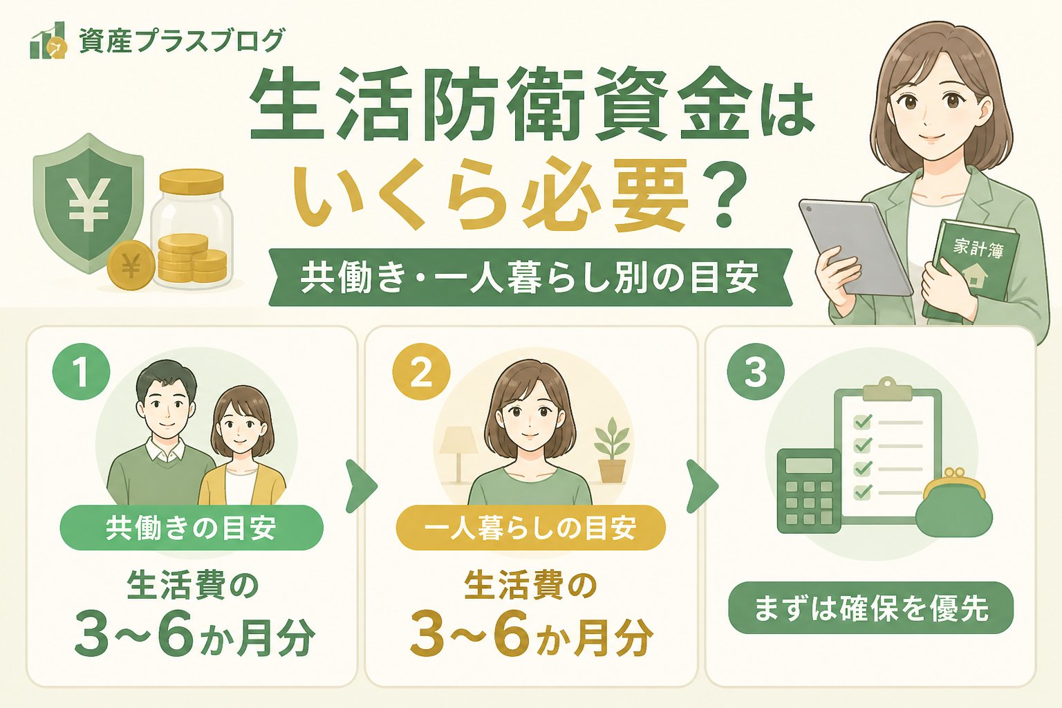 資産形成 生活防衛資金はいくら必要？共働き・一人暮らし別の目安