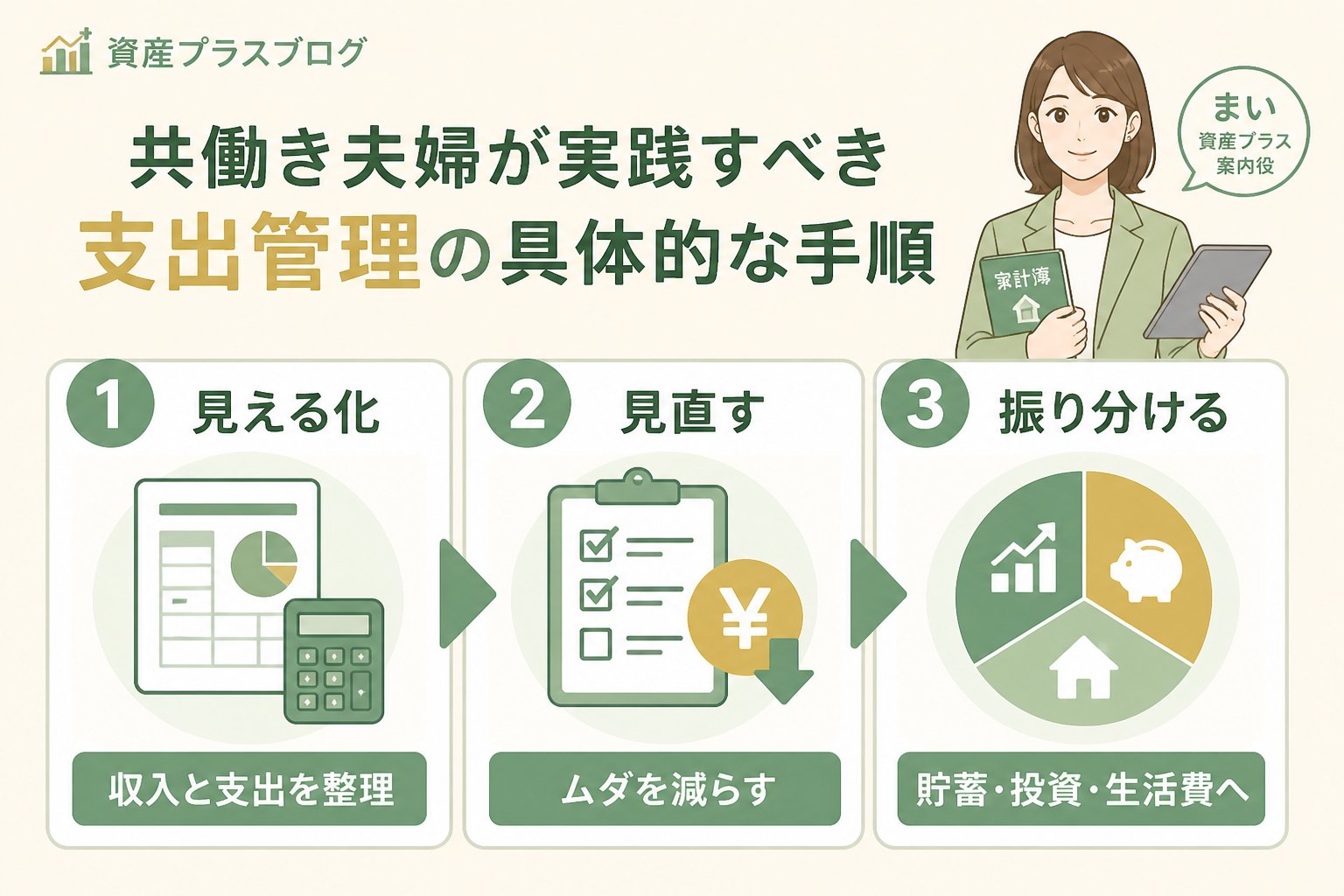 資産形成 共働き夫婦が実践すべき支出管理の具体的な手順