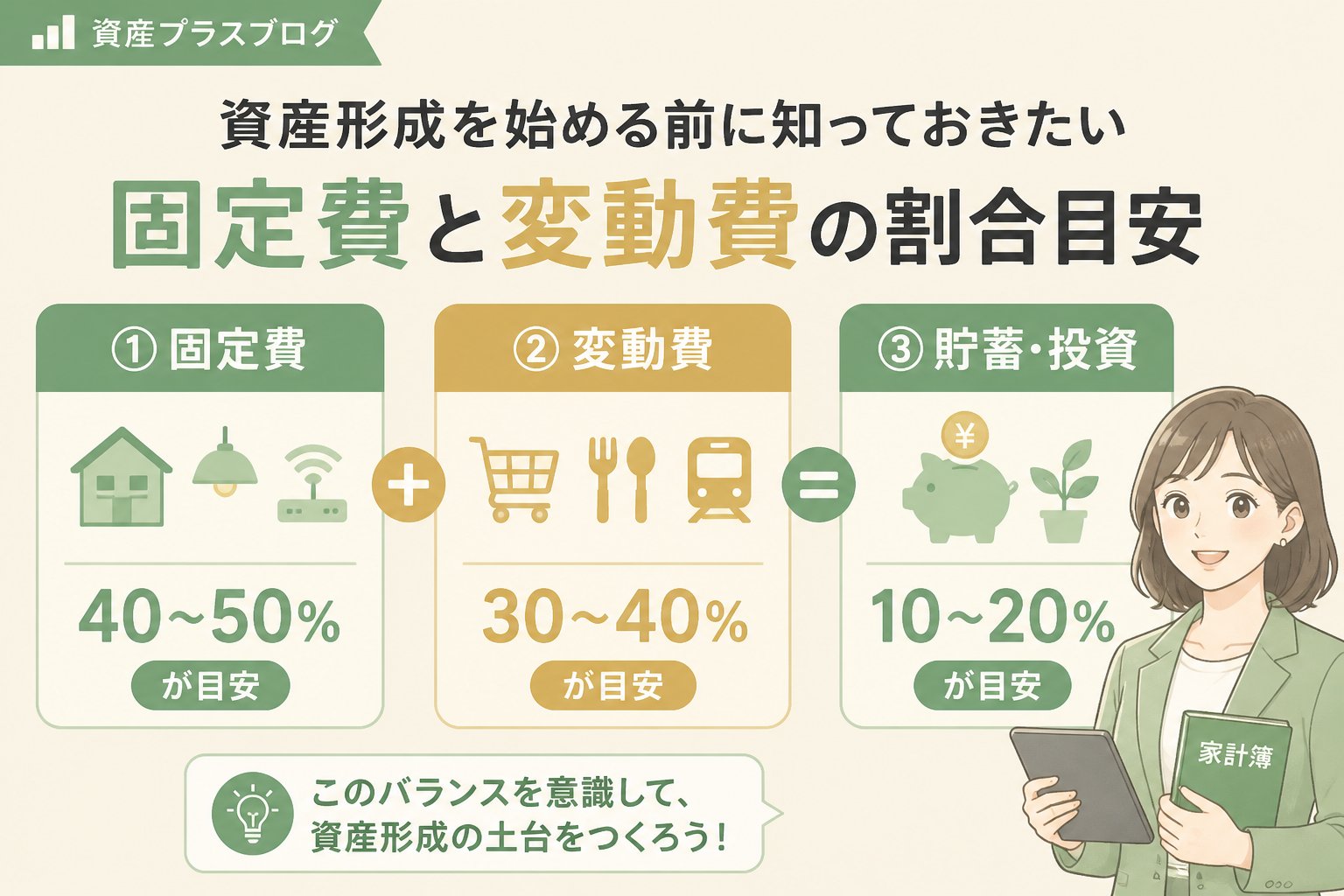 資産形成 資産形成を始める前に知っておきたい固定費と変動費の割合目安