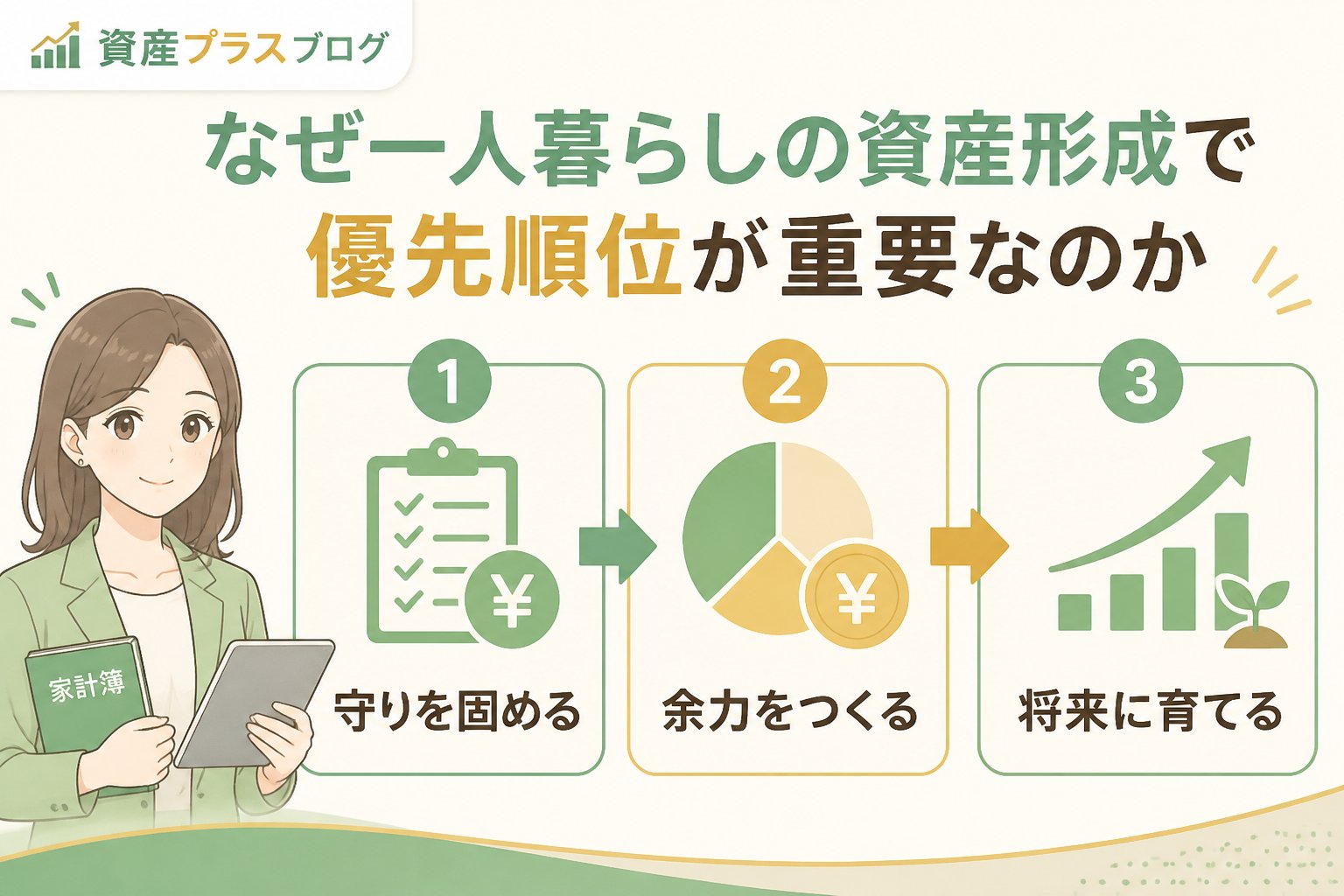 資産形成 なぜ一人暮らしの資産形成で優先順位が重要なのか