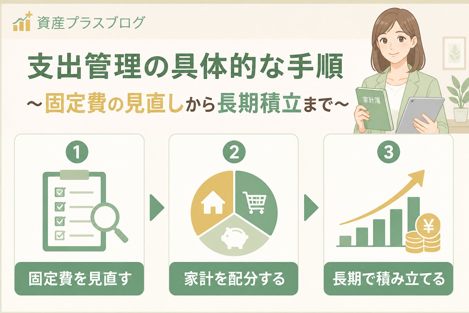 資産形成 支出管理の具体的な手順～固定費の見直しから長期積立まで～