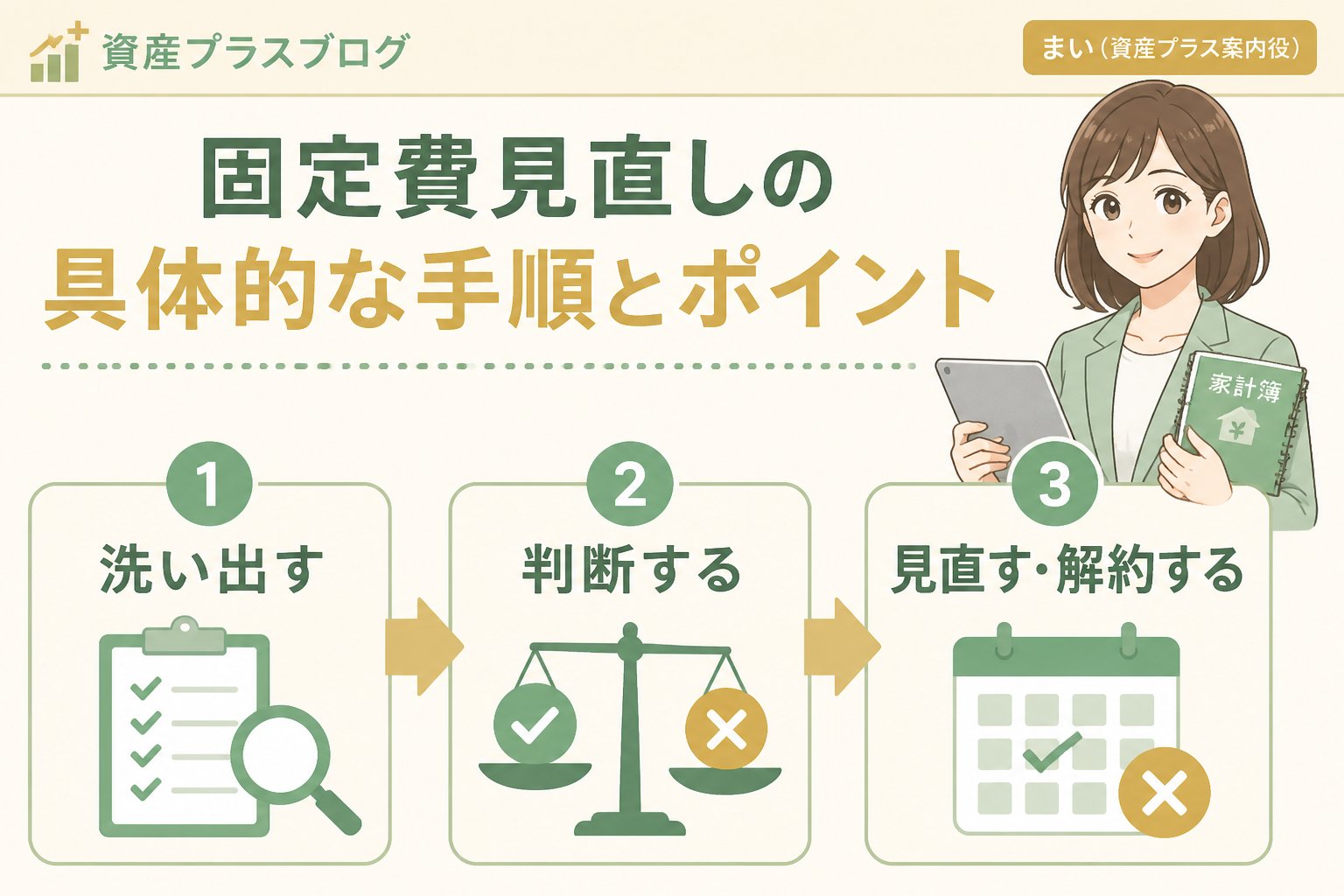 固定費見直し 固定費見直しの具体的な手順とポイント