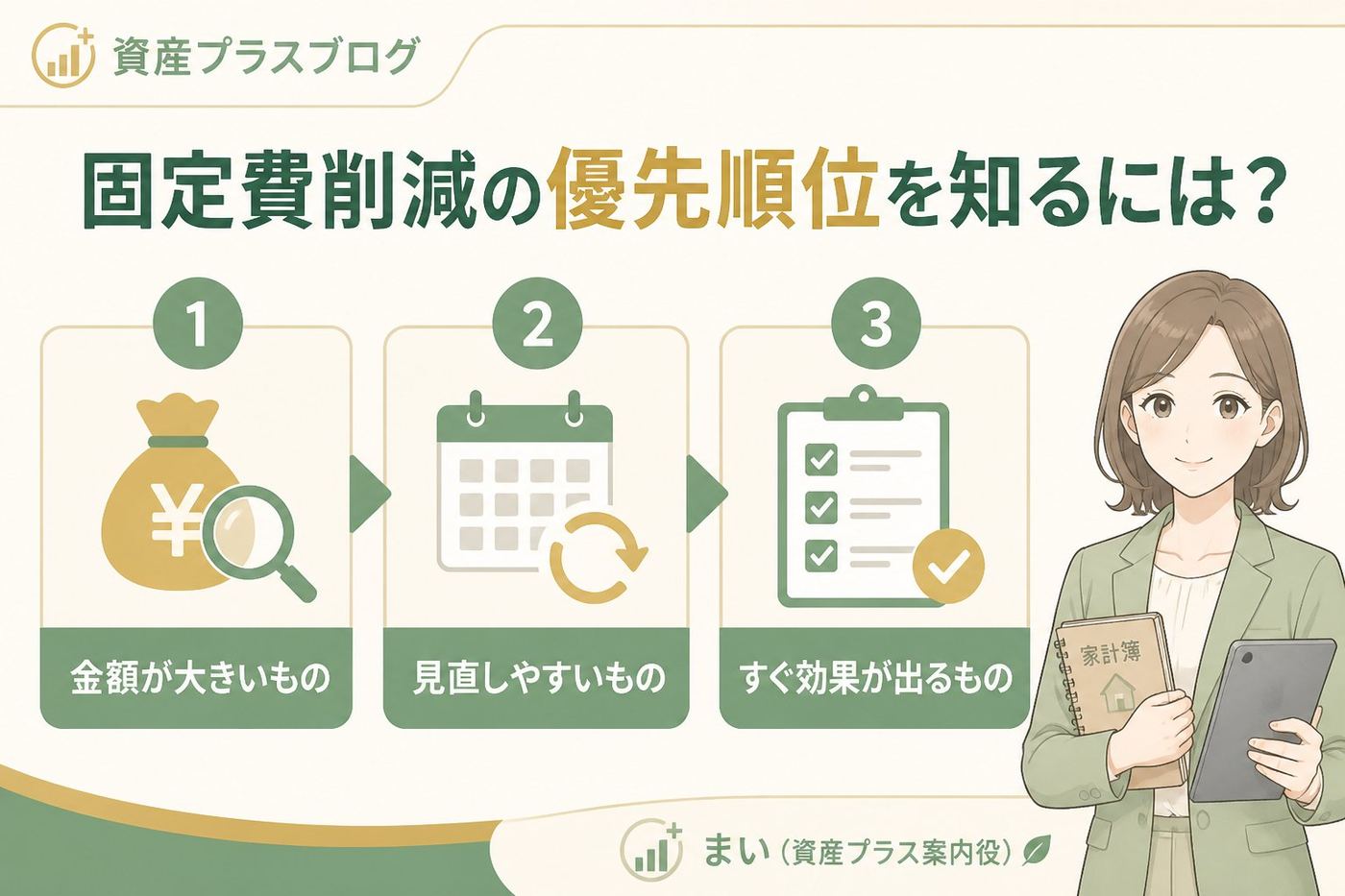 固定費見直し 固定費削減の優先順位を知るには？