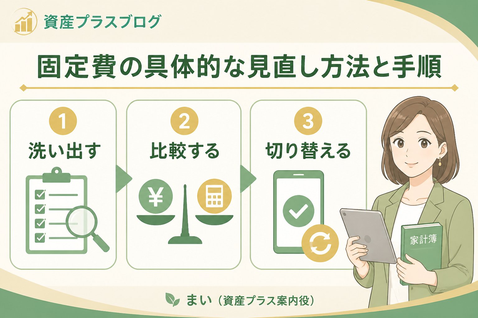 固定費見直し 固定費の具体的な見直し方法と手順