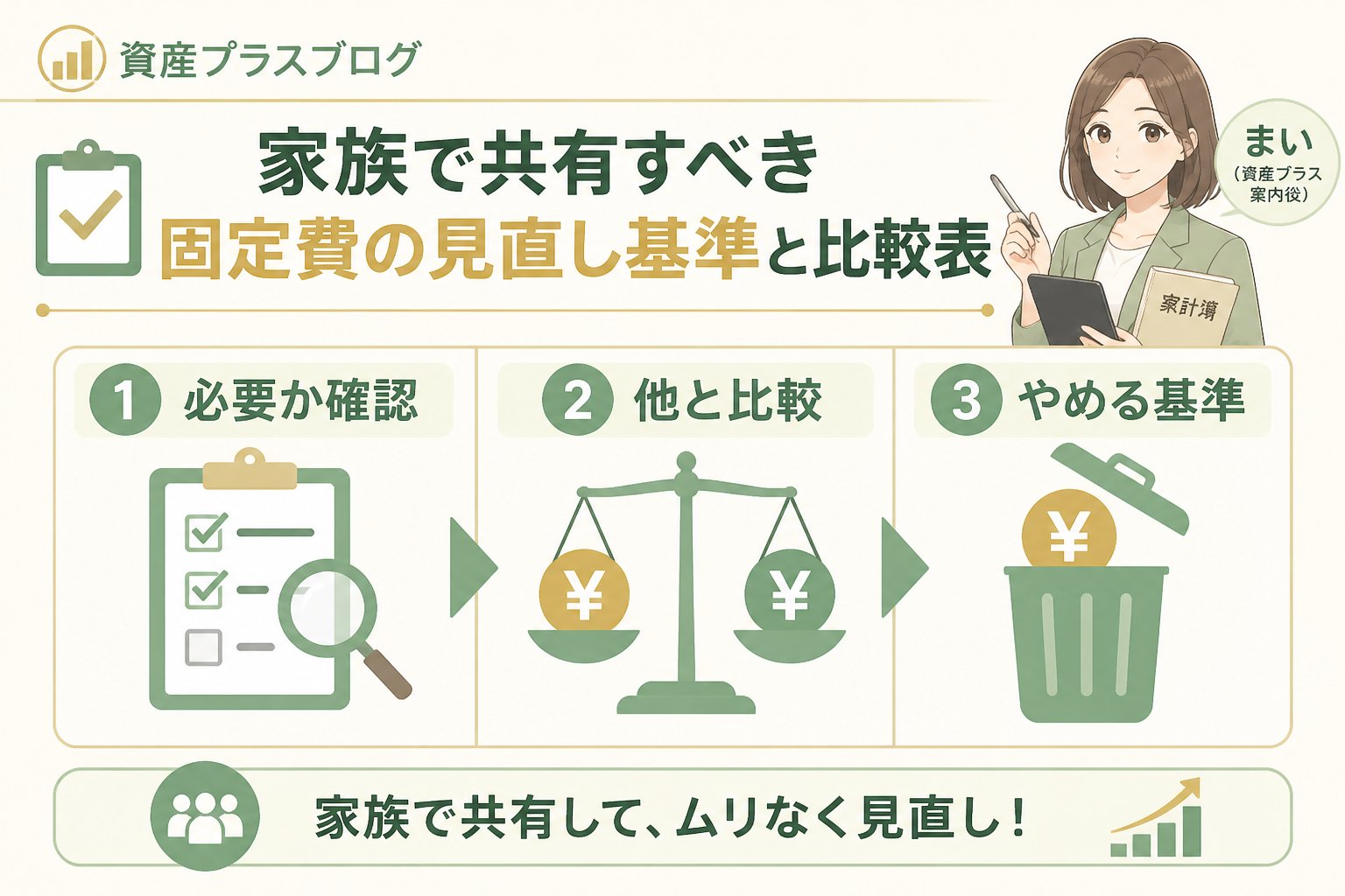 固定費見直し 家族で共有すべき固定費の見直し基準と比較表