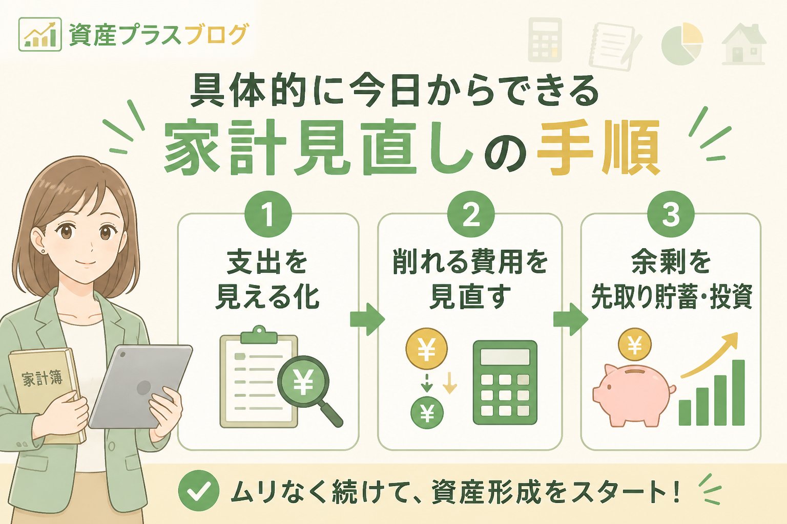 資産形成 具体的に今日からできる家計見直しの手順