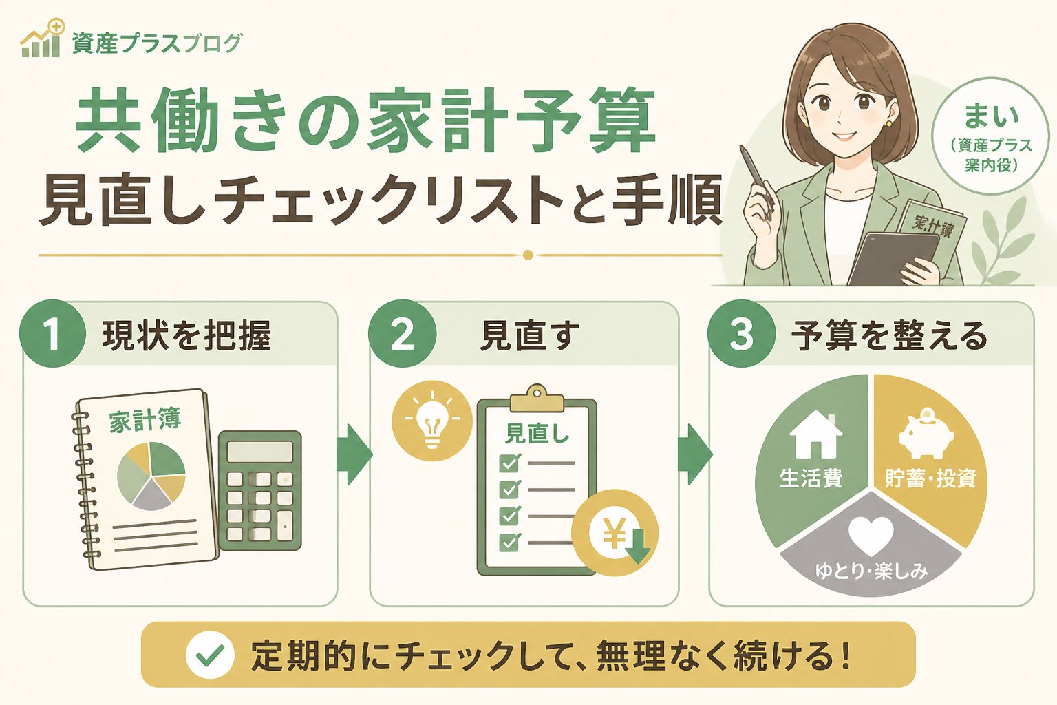 資産形成 共働きの家計予算見直しチェックリストと手順