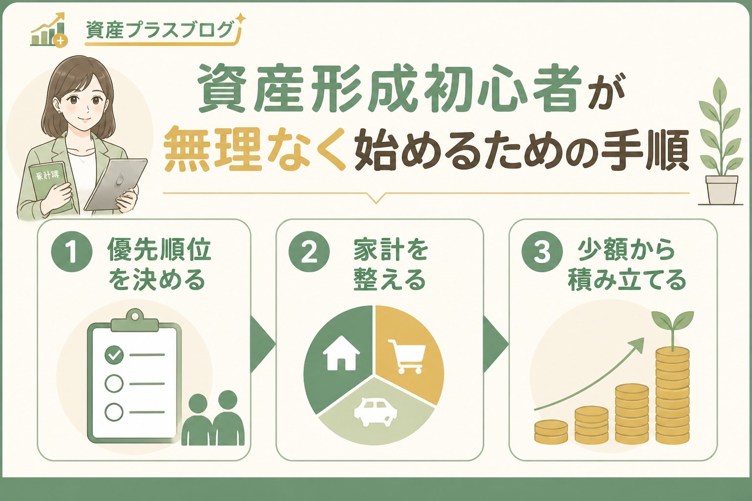 資産形成 資産形成初心者が無理なく始めるための手順