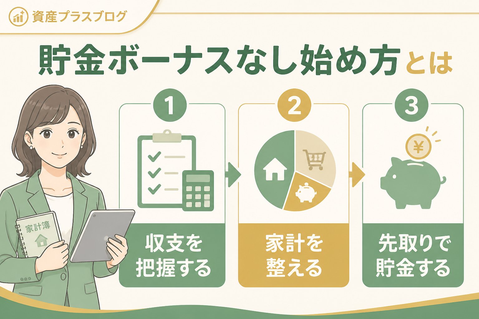 家計管理 貯金ボーナスなし始め方とは、ボーナスがなくても無理なく貯金を続けるための家計管理方法や具体的な手順を指します。