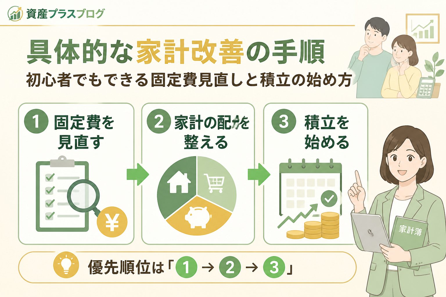 資産形成 具体的な家計改善の手順｜初心者でもできる固定費見直しと積立の始め方