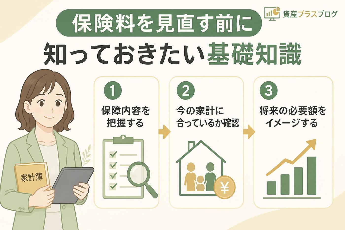 固定費見直し 保険料を見直す前に知っておきたい基礎知識