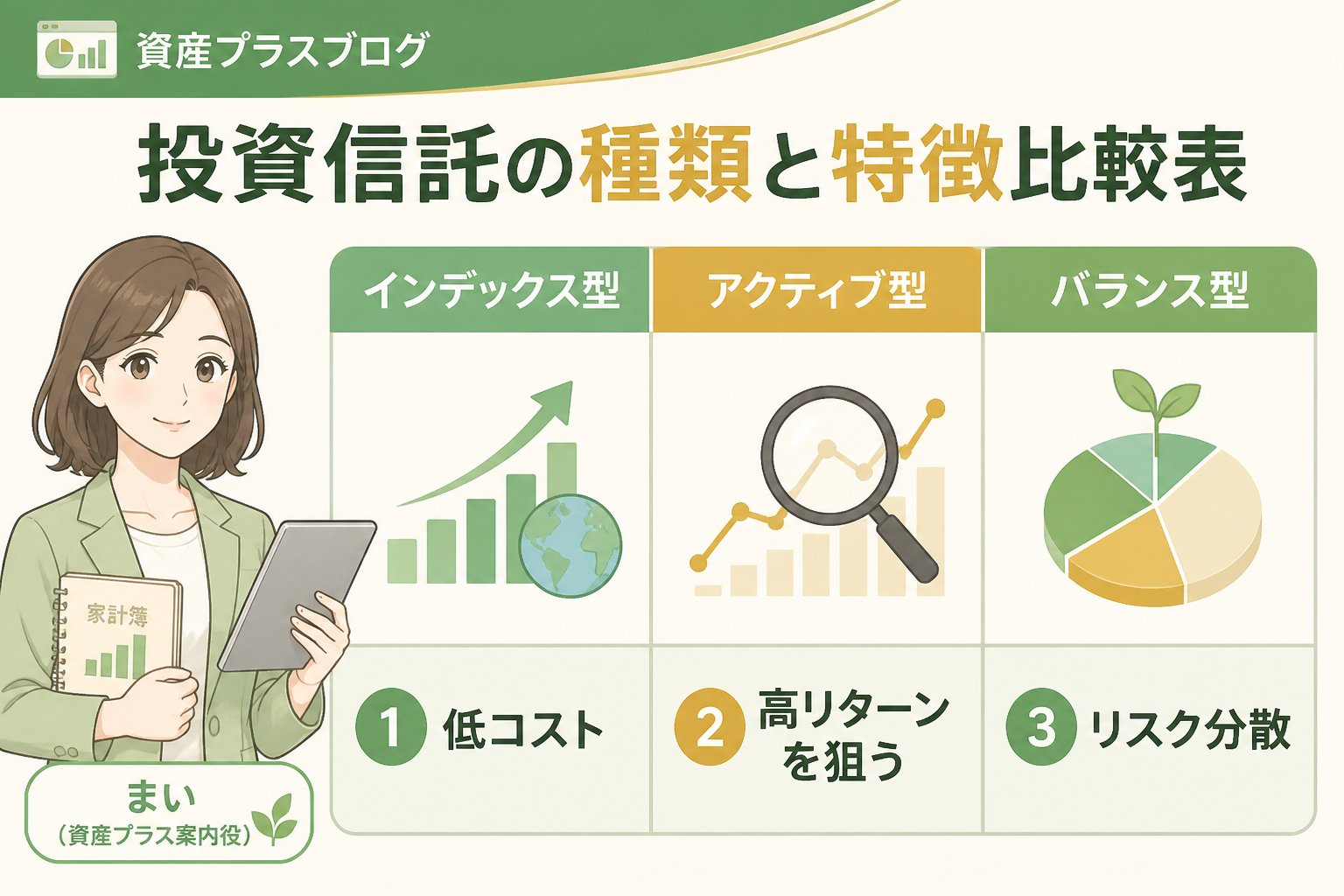 投資入門 投資信託の種類と特徴比較表