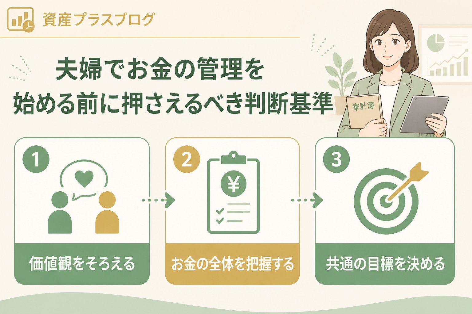 資産形成 夫婦でお金の管理を始める前に押さえるべき判断基準