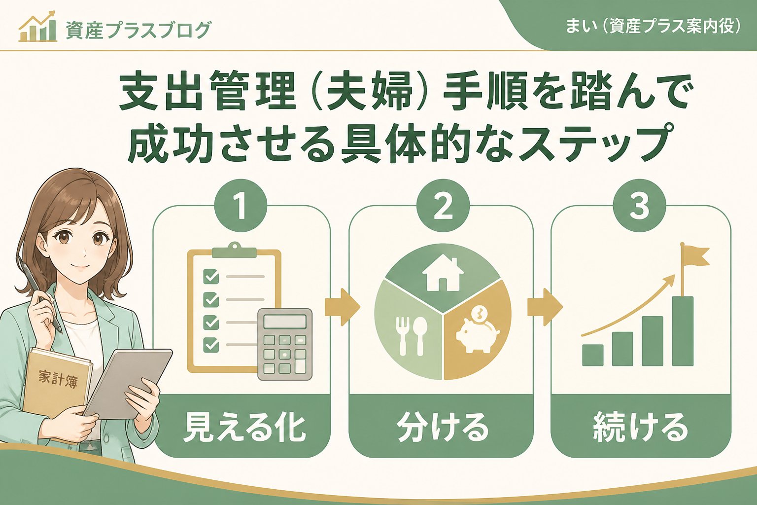 資産形成 支出管理夫婦手順を踏んで成功させる具体的なステップ