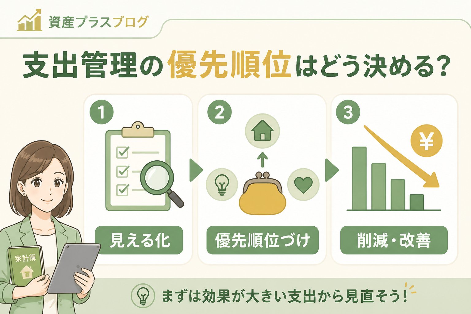 資産形成 支出管理の優先順位はどう決める？判断基準のポイント