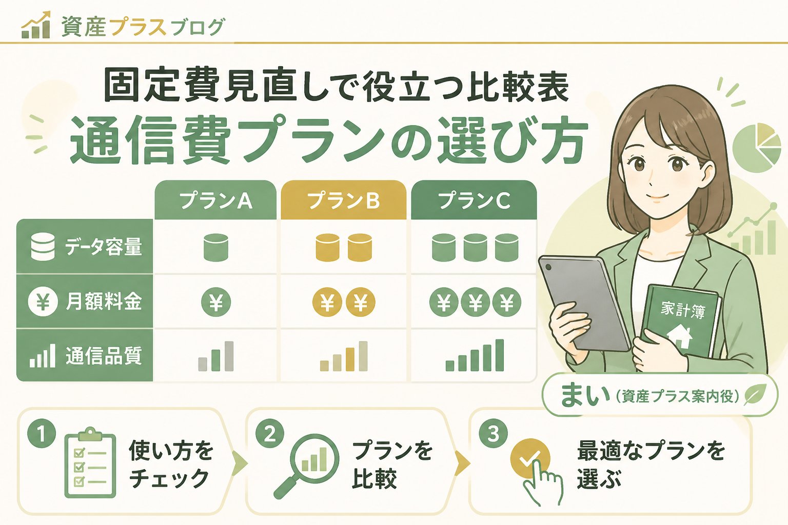 固定費見直し 固定費見直しで役立つ比較表:通信費プランの選び方