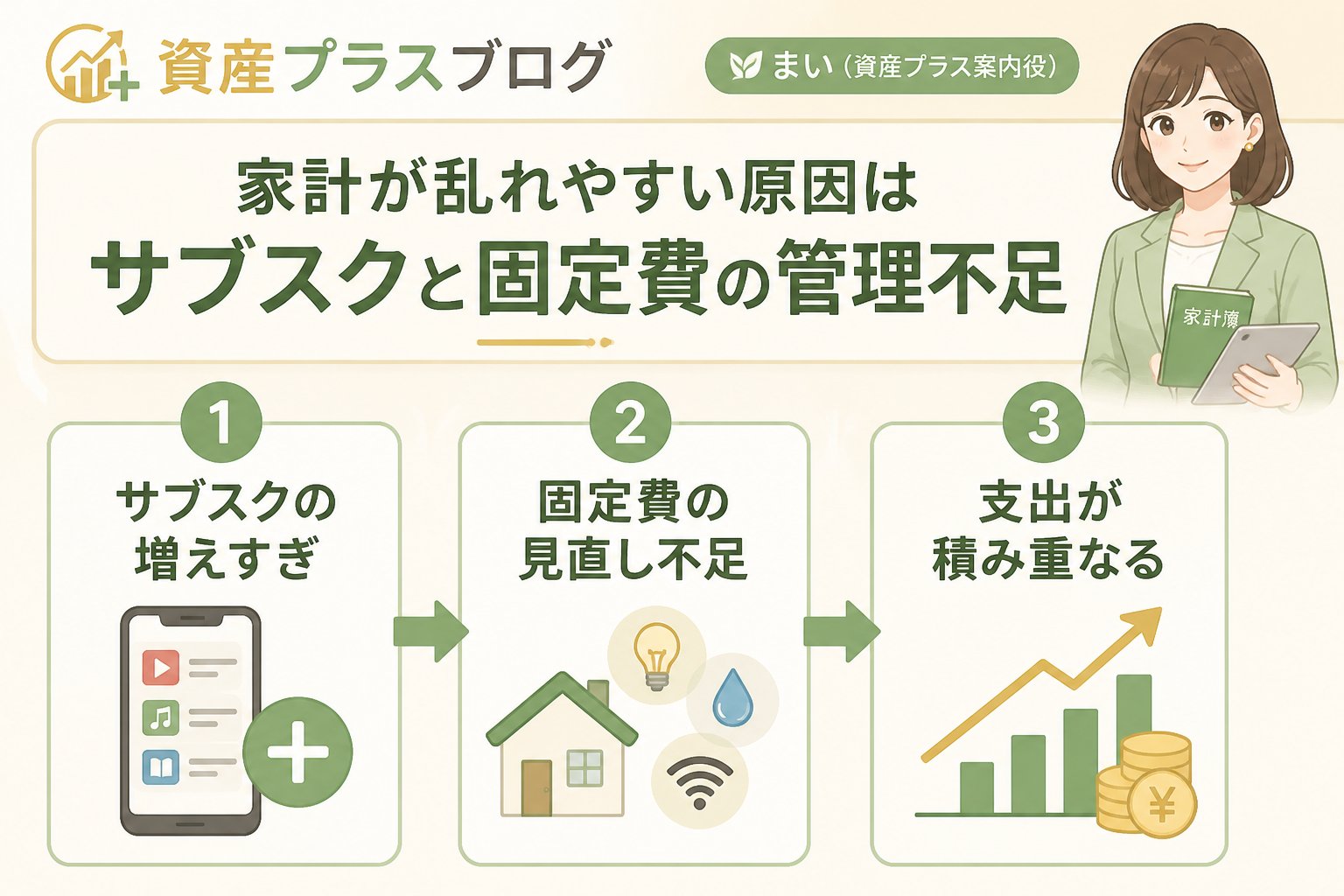 固定費見直し 家計が乱れやすい原因はサブスクと固定費の管理不足