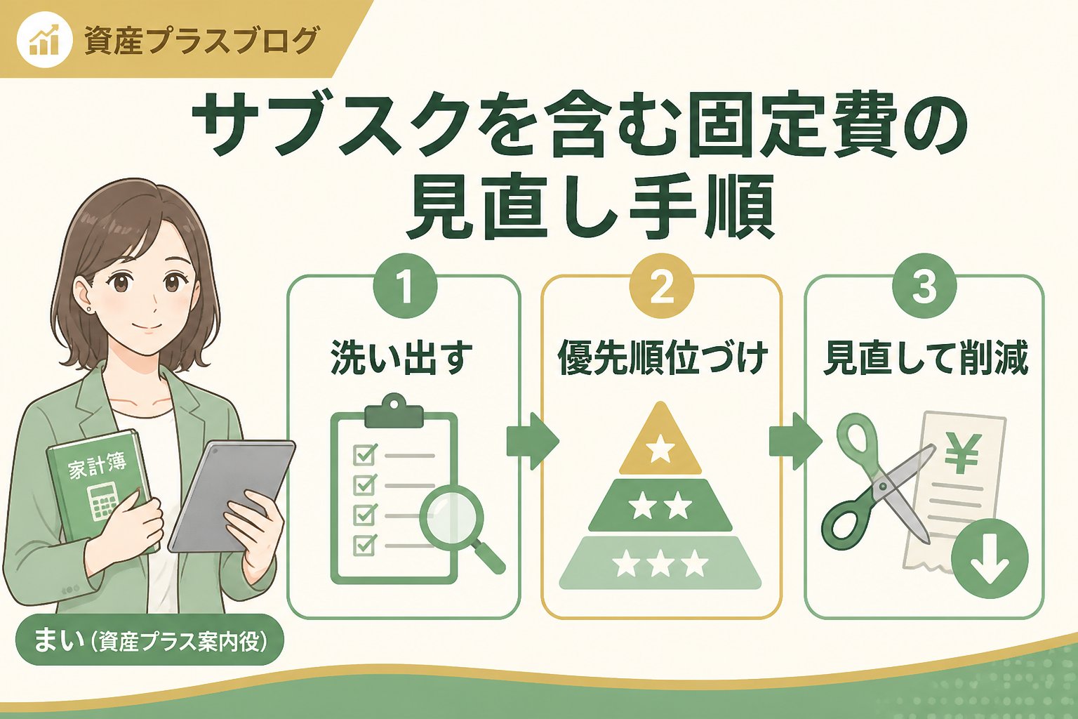 固定費見直し サブスクを含む固定費の見直し手順を詳しく解説