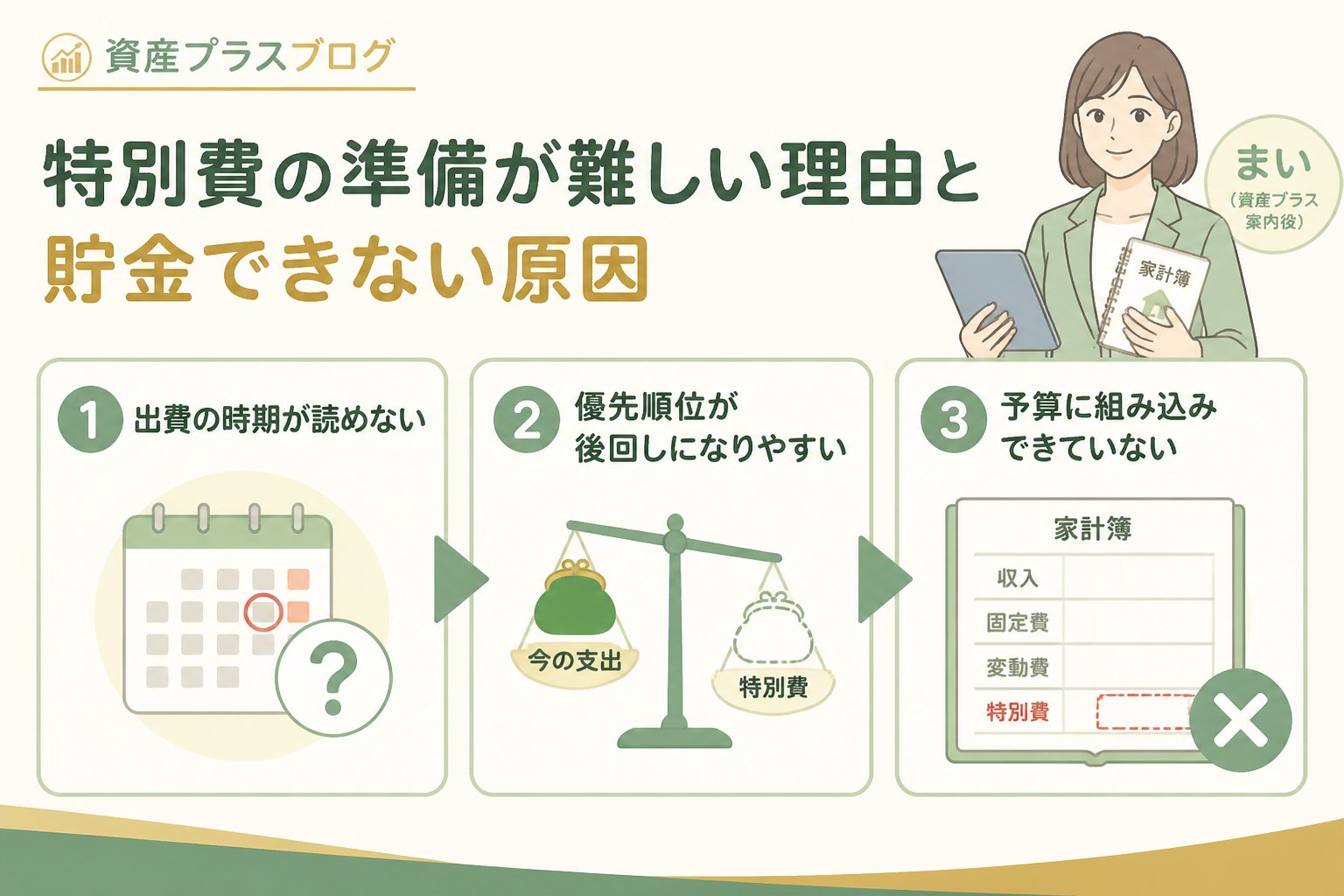 特別費の支払予定と確認先を家計簿に記録する
