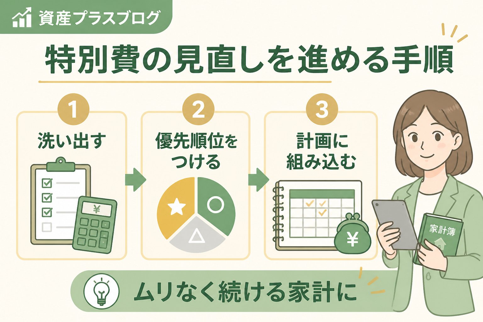 家計管理 特別費 家計簿 ボーナスなし 見直しを進める手順